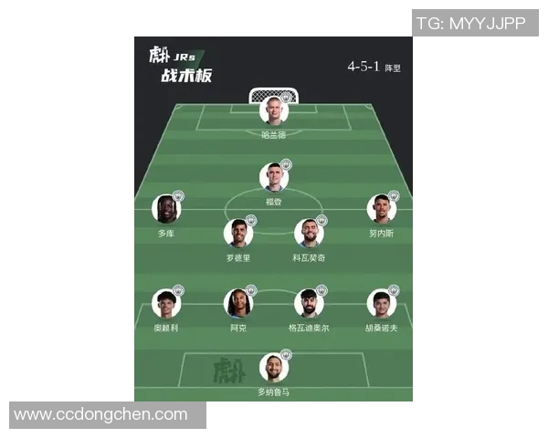 京多安领衔新阵容展现实力曼城新赛季目标再攀高峰