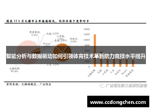智能分析与数据驱动如何引领体育技术革新助力竞技水平提升