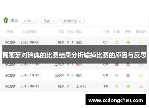 葡萄牙对瑞典的比赛结果分析输掉比赛的原因与反思